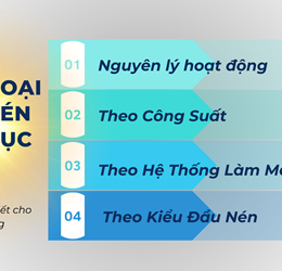 PHÂN LOẠI MÁY NÉN KHÍ TRỤC VÍT